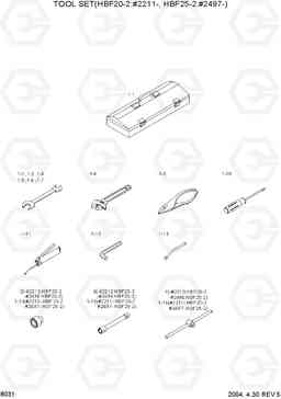 8031 TOOL SET(HBF20-2:#2211-,HBF25-2:#2497-) HBF20/25II, Hyundai