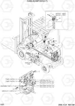 1021 CABLE(HBF30/32-7) HBF20/25/30/32-7, Hyundai