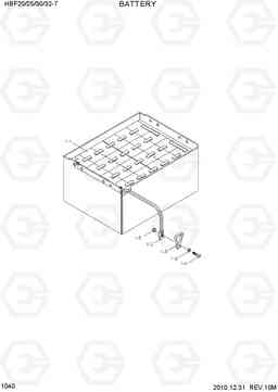 1040 BATTERY HBF20/25/30/32-7, Hyundai