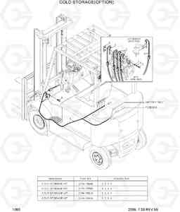 1090 COLD STORAGE(OPTION) HBF20/25/30/32-7, Hyundai