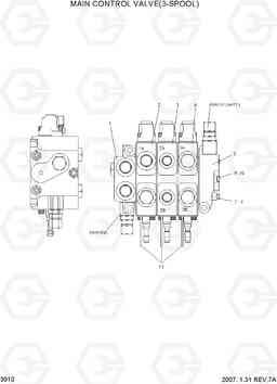 3010 MAIN CONTROL VALVE(3-SPOOL,OPTION) HBF20/25/30/32-7, Hyundai
