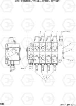 3020 MAIN CONTROL VALVE(4-SPOOL,OPTION) HBF20/25/30/32-7, Hyundai