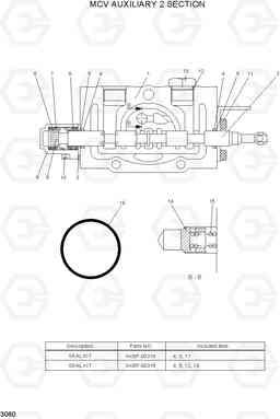 3060 MCV AUXILIARY2 SECTION HBF20/25/30/32-7, Hyundai