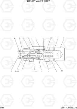 3065 RELIEF VALVE ASSY HBF20/25/30/32-7, Hyundai