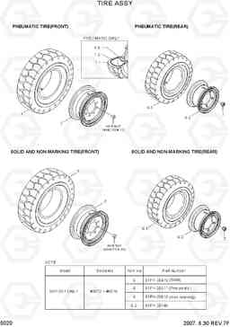 5020 TIRE ASSY HBF20/25/30/32-7, Hyundai