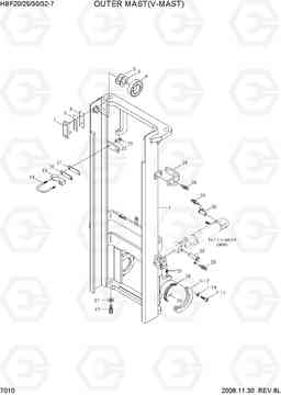 7010 OUTER MAST(V-MAST) HBF20/25/30/32-7, Hyundai