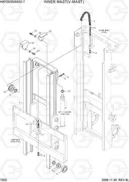 7020 INNER MAST(V-MAST) HBF20/25/30/32-7, Hyundai