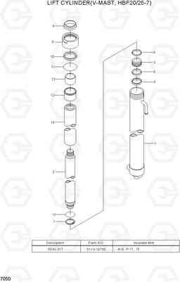 7050 LIFT CYLINDER(V-MAST,HBF20/25-7) HBF20/25/30/32-7, Hyundai