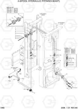 7060 3-SPOOL HYDRAULIC PIPING(V-MAST) HBF20/25/30/32-7, Hyundai