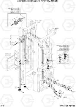 7070 4-SPOOL HYDRAULIC PIPING(V-MAST) HBF20/25/30/32-7, Hyundai