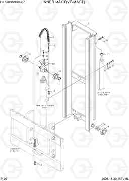 7120 INNER MAST(VF-MAST) HBF20/25/30/32-7, Hyundai