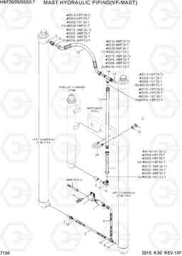 7130 MAST HYDRAULIC PIPING(VF-MAST) HBF20/25/30/32-7, Hyundai