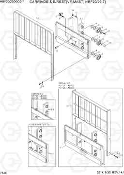 7140 CARRIAGE & BACKREST(VF-MAST,HBF20/25-7) HBF20/25/30/32-7, Hyundai