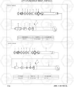 7151 LIFT CYLINDER(VF-MAST,HBF32-7) HBF20/25/30/32-7, Hyundai