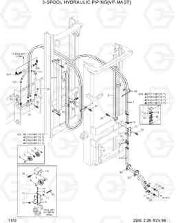 7170 3-SPOOL HYDRAULIC PIPING(VF-MAST) HBF20/25/30/32-7, Hyundai