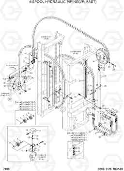 7180 4-SPOOL HYDRAULIC PIPING(VF-MAST) HBF20/25/30/32-7, Hyundai