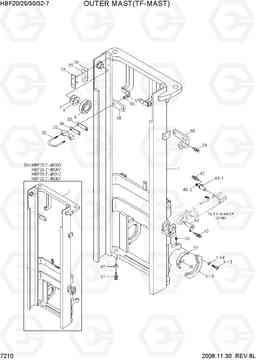 7210 OUTER MAST(TF-MAST) HBF20/25/30/32-7, Hyundai