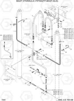 7240 MAST HYD PIPING(TF-MAST,OLD) HBF20/25/30/32-7, Hyundai