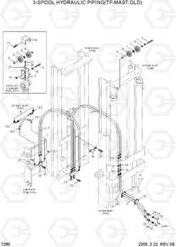 7280 3-SPOOL HYDRAULIC PIPING(TF-MAST,OLD) HBF20/25/30/32-7, Hyundai