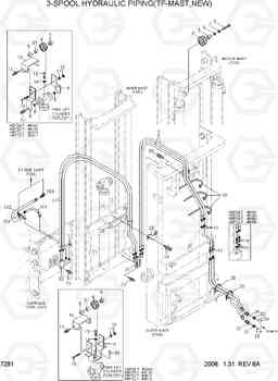 7281 3-SPOOL HYDRAULIC PIPING(TF-MAST,NEW) HBF20/25/30/32-7, Hyundai