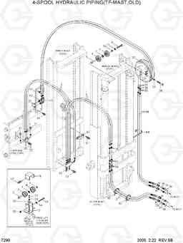 7290 4-SPOOL HYDRAULIC PIPING(TF-MAST,OLD) HBF20/25/30/32-7, Hyundai