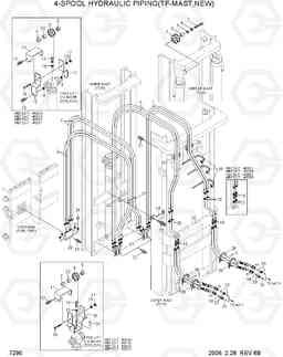 7295 4-SPOOL HYDRAULIC PIPING(TF-MAST,NEW) HBF20/25/30/32-7, Hyundai