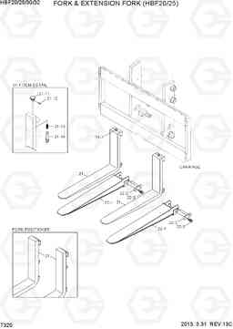 7320 FORK & EXTENSION FORK(HBF20/25-7) HBF20/25/30/32-7, Hyundai