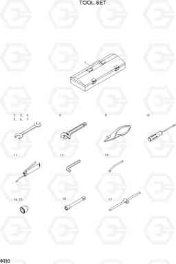 8030 TOOL SET HBF20/25/30/32-7, Hyundai