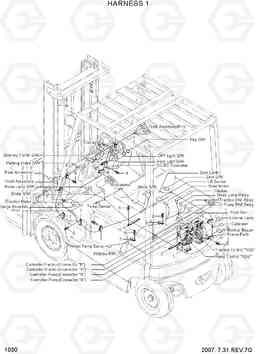 1030 HARNESS HBF20/25/30C-7, Hyundai