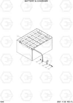 1040 BATTERY HBF20/25/30C-7, Hyundai