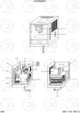 1045 CHARGER HBF20/25/30C-7, Hyundai