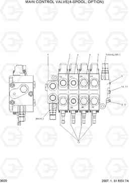 3020 MAIN CONTROL VALVE(4-SPOOL,OPTION) HBF20/25/30C-7, Hyundai