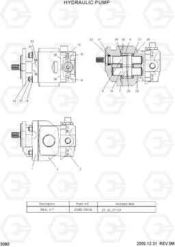 3080 HYDRAULIC PUMP HBF20/25/30C-7, Hyundai