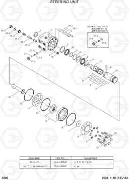 3090 STEERING UNIT HBF20/25/30C-7, Hyundai