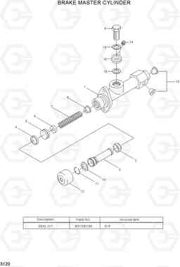 3120 BRAKE MASTER CYLINDER HBF20/25/30C-7, Hyundai
