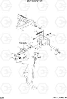 5040 BRAKE SYSTEM HBF20/25/30C-7, Hyundai