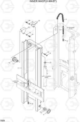 7020 INNER MAST(V-MAST) HBF20/25/30C-7, Hyundai