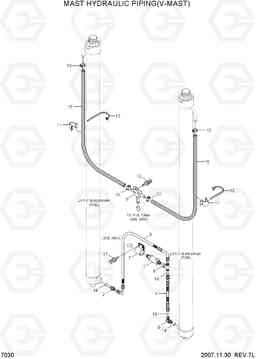 7030 MAST HYDRAULIC PIPING(V-MAST) HBF20/25/30C-7, Hyundai