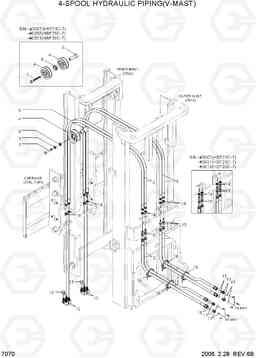 7070 4-SPOOL HYDRAULIC PIPING(V-MAST) HBF20/25/30C-7, Hyundai