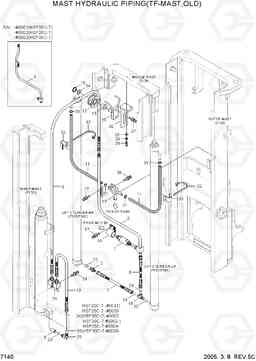 7140 MAST HYDRAULIC PIPING(TF-MAST,OLD) HBF20/25/30C-7, Hyundai