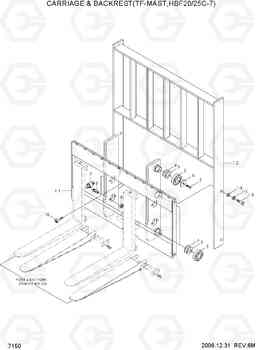 7150 CARRIAGE & BACKREST(TF-MAST,HBF20/25C-7) HBF20/25/30C-7, Hyundai