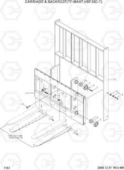 7151 CARRIAGE & BACKREST(TF-MAST,HBF30C-7) HBF20/25/30C-7, Hyundai