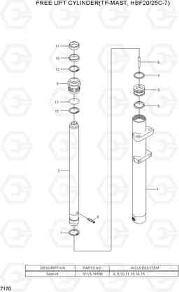 7170 FREE LIFT CYLINDER(TF-MAST,HBF20/25C-7) HBF20/25/30C-7, Hyundai