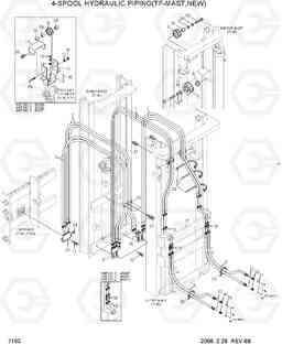 7190 4-SPOOL HYDRAULIC PIPING(TF-MAST, NEW) HBF20/25/30C-7, Hyundai