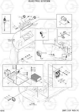 1010 ELECTRIC SYSTEM HBP15/HBT40, Hyundai