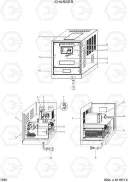 1030 CHARGER HBP15/HBT40, Hyundai