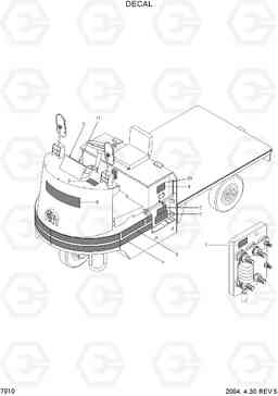 7010 DECAL HBP15/HBT40, Hyundai