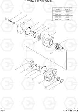 3030 HYDRAULIC PUMP(OLD,SEE ILLUST) HBR14/15/18/20II, Hyundai