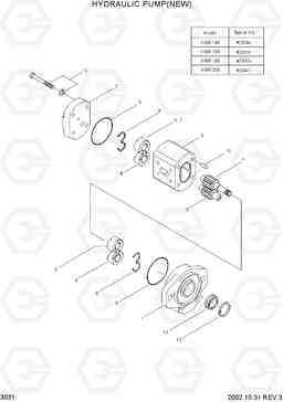 3031 HYDRAULIC PUMP(NEW,SEE ILLUST) HBR14/15/18/20II, Hyundai