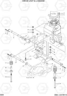 4020 DRIVE UNIT & LINKAGE HBR14/15/18/20II, Hyundai